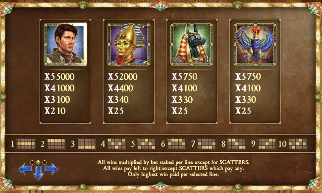 Book-of-dead-paytable1