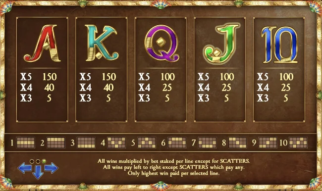 Book-of-dead-paytable2